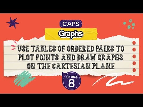 Use Tables of Ordered Pairs to Plot Points and Draw Graphs on the Cartesian Plane