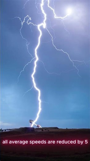 Solving Regularity Rally Problems