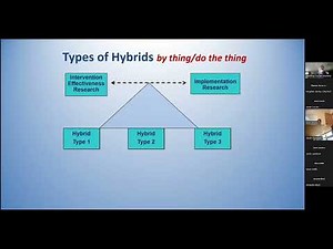 Dr. Geoffrey Curran - Effectiveness-Implementation Hybrid Studies