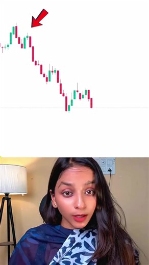 Trading Reversal Strategy Explained