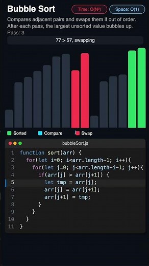 Bubble Sort Visualized in 45 Seconds
