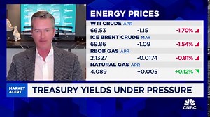 The world will be in a supply crisis with the twilight of U.S. Shale, says Ninepoint's Eric Nuttall