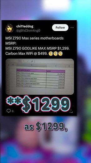 Super Expensive Motherboard