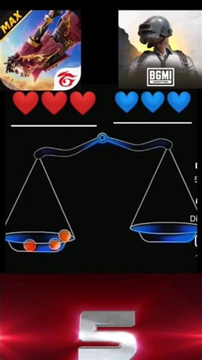 BGMI# vs free fire#Bali 1k subscribers BGMI 1k subscribers