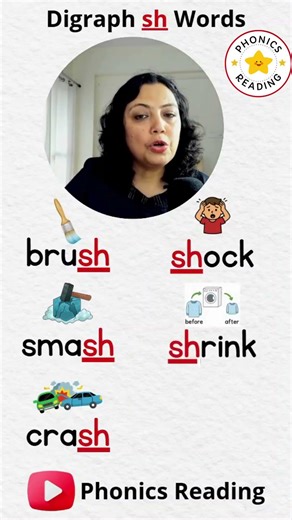 Digraph Sh Words Reading Practice with Phonics | Learn to Read with Phonics