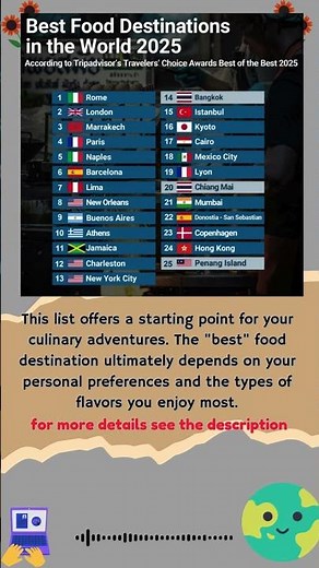 Tripadvisor’s Travelers’ Choice Awards 2025 reveals the Best Food Destinations in the World