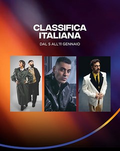 La nostra Classifica Italiana dal 5 gennaio! I primi sono: 1. "Mandare tutto all'aria" di Marco Mengoni 2. "Gli sbandati hanno perso" di Marracash 3. "Posti vuoti" dei Coma_Cose Scopri la Top20 qui: https://shorturl.at/bciW7 #classificaitaliana | Radio Italia