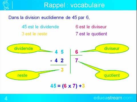 division décimale cours maths 6ème