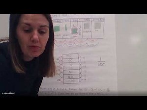 5th Grade Ready Math Lesson 6