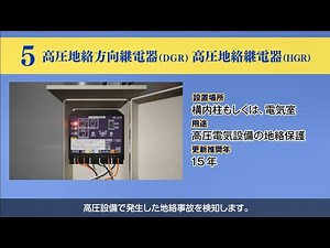 高圧地絡方向継電器（DGR），高圧地絡継電器（HGR）～電気設備の更新は計画的に～｜関西電気保安協会【公式】