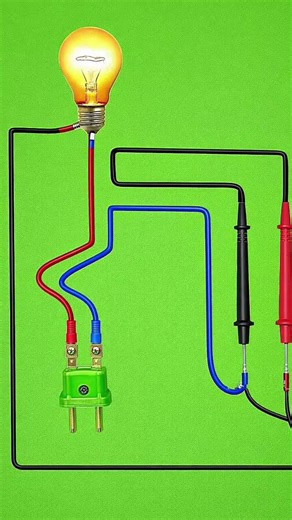 simple electrical circuit demonstration where a light bulb AC mains power plug, multimeter