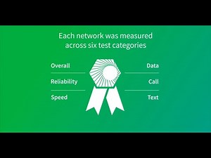 Review of the UK Mobile Landscape 1H 2019 - RootMetrics by IHS Markit
