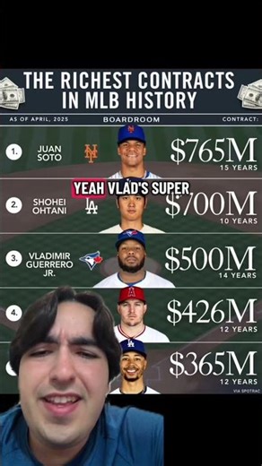 The Dodgers Have Officially Ruined Baseball!!! #shorts #dodgers #bluejays #worldseries #baseball