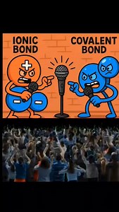 Mundo Na'At on Instagram: "🎤Enlace Iónico VS Enlace Covalente.🎵 Batalla de rap científica. Química. Nota: Las fuerzas London o puentes de hidrógeno no son enlaces covalentes pero surgen entre moléculas que tienen enlaces covalentes. Así como los iones disueltos no son enlaces iónicos sino que pueden surgir de ellos o no. Son solo relaciones para expandir más el conocimiento sobre estos enlaces. Letra hecha por Mundonaat. Voz e instrumental hecha por Suno IA. Espero hagan química con esta batal