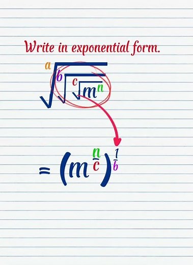How to convert RADICAL Expression to EXPONENTIAL Form?