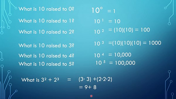 Exponential Notation// Grade 6