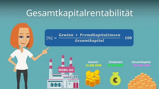 Gesamtkapitalrentabilität bzw. Gesamtkapitalrendite