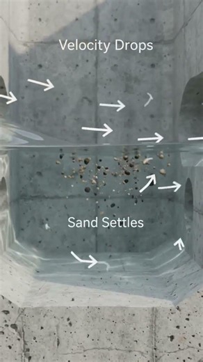 Sand Trap Explained: How This Simple Concrete Chamber Cleans Water Using Only Physics