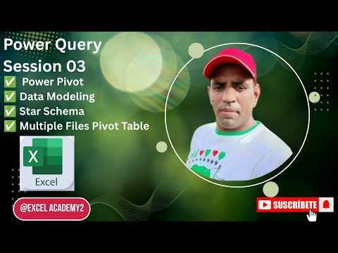 How Become a Data Analyst with Excel | Power Pivot, Data Modeling & Star Schema