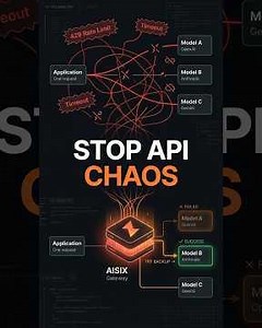 AISIX AI Gateway: One API, Smarter AI Traffic | 60-Second Overview