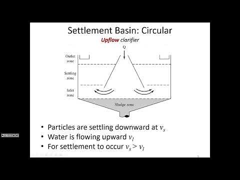 Settling, Sedimentation, and Clarifiers, pt. 1 - CE 434, Class 13