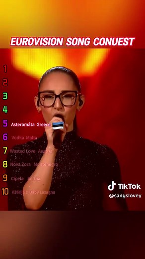 Eurovision Song Contest Highlights 2023: Best Performances