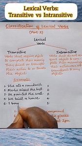 21K views · 341 reactions | Classification of Lexical Verbs (Part 2): Transitive vs Intransitive Verbs. #educational #English #Students #lexicalverbs | Table of Knowledge TV | Facebook