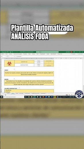 🔎 SWOT Analysis: A strategic look at your organization