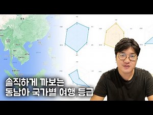 솔직하게 매겨보는 동남아시아 국가별 종합적인 여행 점수