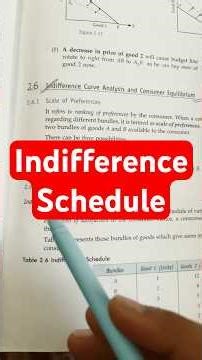 Indifference Schedule #ugcnet #ugc #economics #trending #exam #microeconomics #viral #shorts