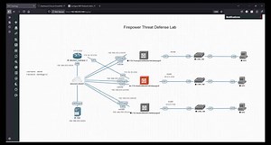 How to Configure BGP on Cisco FTD via FMC | Shivam Jauhari posted on the topic | LinkedIn