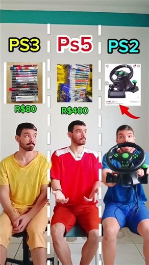 Is the PS4 Really That Expensive?