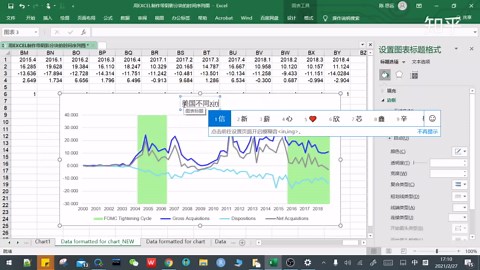 用EXCEL制作反映不同周期的时间序列图