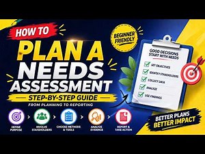 What is a Needs Assessment and why it is important