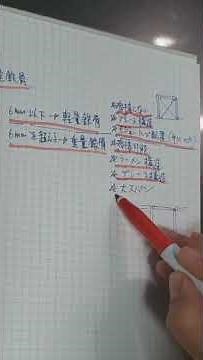 軽量鉄骨と重量鉄骨の違い② #構造 #鉄骨造 #一級建築士