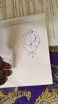 12th physics electrostatics book back 5th question electric field #shorts #electrostatics #physics