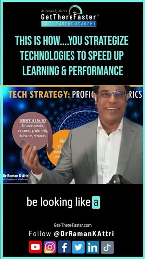 L&D AND TRAINING LEADERSHIP IN THE ERA OF SPEED - Daily Tips #401