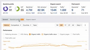 30 reactions | NEW: Backlink profile view in Overview 2.0  Overview 2.0 just got richer with a new view: Backlink profile  Featuring historical charts for:  Referring domains  URL Rating  Top Anchors What widgets should we add next?  | Ahrefs | Facebook