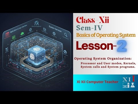 1. 2. Operating System (OS) Organization