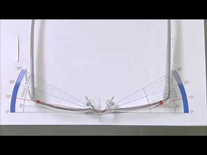 Varilux Measuring Tool: Step 3 - Wrap Angle