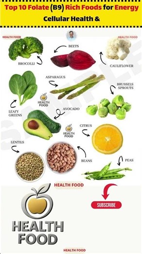 Top 10 Folate (B9) Rich Foods for Energy & Cellular Health #Folate #VitaminB9 #Nutrition