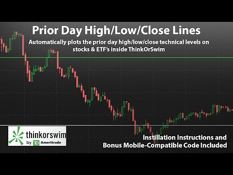 Automatically Plot Prior Day High Low & Close Technical Levels in ThinkOrSwim