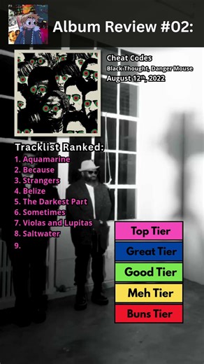 Black Thought & Danger Mouse - Cheat Codes REVIEW #hiphop #review #albumreview #collab #rap #music