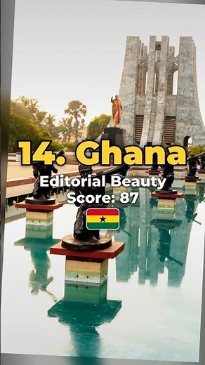 Top 20 Most Beautiful Countries in Africa (2026) 🌎