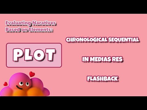 Evaluate narratives based on how the author developed the elements: Plot