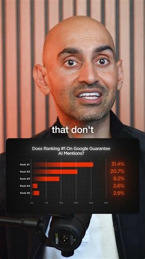 Your Google Rank Means Less Than You Think