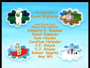 Dora the Explorer credits