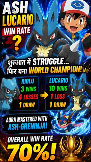 Ash's Lucario Win Rate Will SHOCK You! 🤯 | World Champion Pokémon #shorts