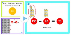 Subtracting 2-Digit Numbers and Tens Crossing 100 Starter Activities PowerPoint