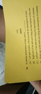 (10)RDMIn tabular presentation of data, stub is  .(A) Left p... | Filo